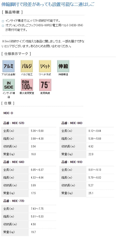 個人宅不可 アルインコ 伸縮脚付2連はしご MDE-64D MDE64D メーカー