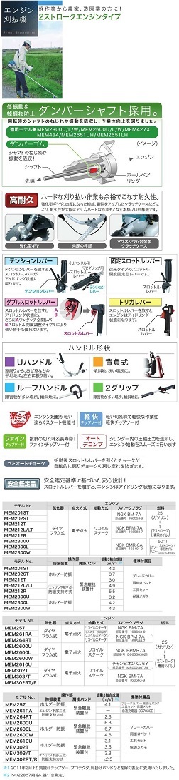 ストローク文字発生器