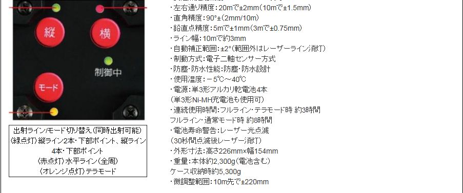 タジマ 追尾レーザー墨出し器 ML10-KJC TERAセンサー矩十字・横全周