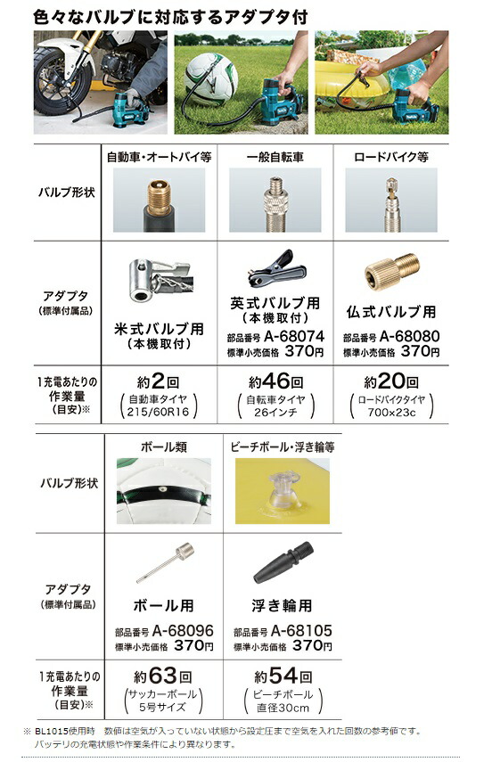 マキタ（makita） 充電式空気入れ MP100DZ 本体のみ 最高圧力830kPa