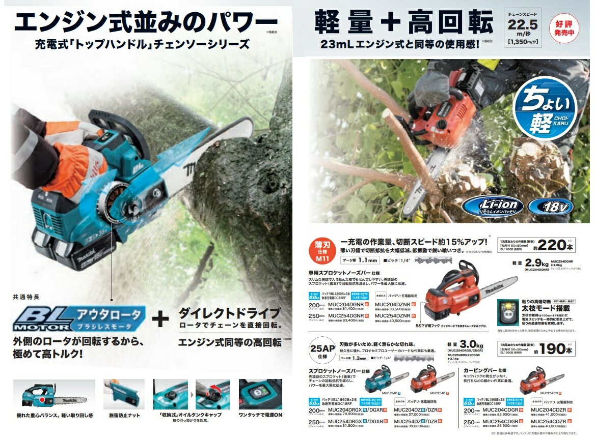 新品爆買い マキタ 300mm充電式チェンソー MUC306DZF (青)(18V+18V対応