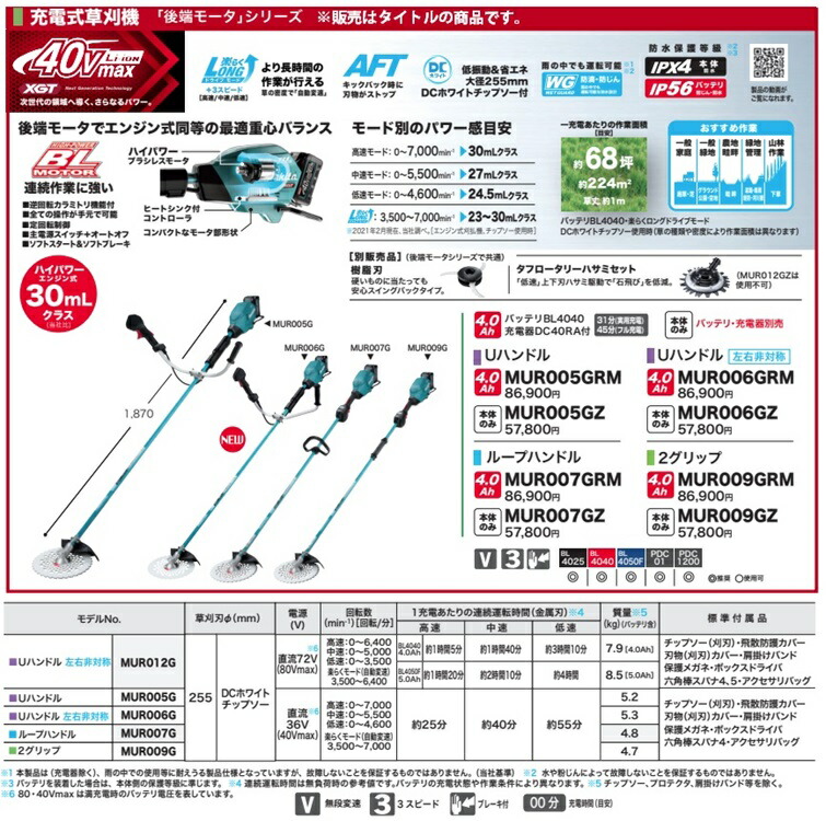 最大57%OFFクーポンマキタ 40Vmax充電式草刈機 Uハンドル セット品