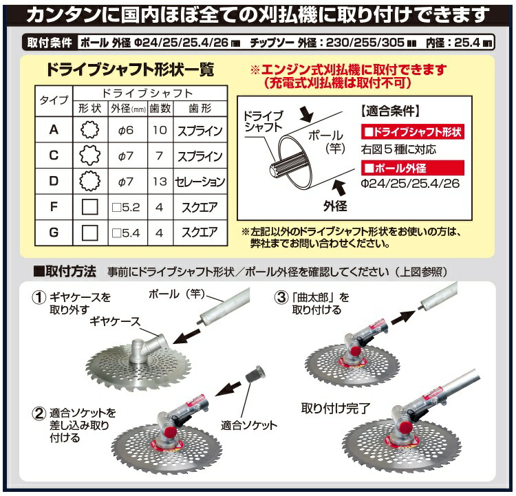 ニシガキ 曲太郎 N-798 刈払機用アタッチメント チップソー1枚付