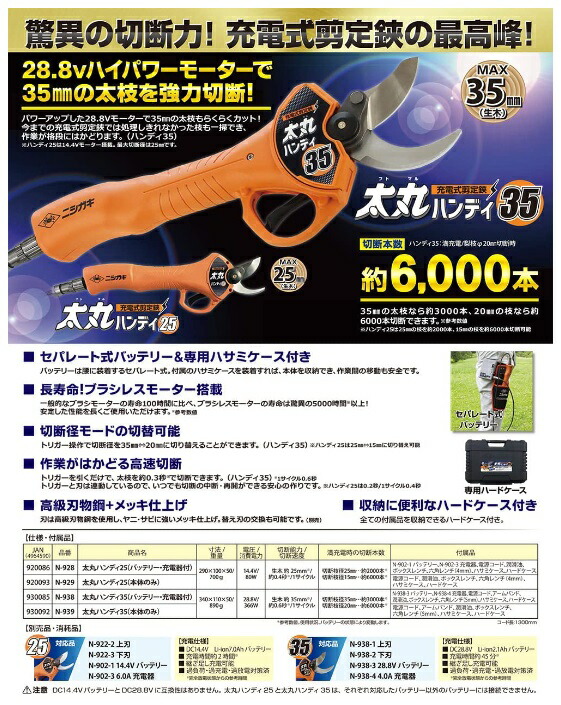 特別オファー 送料込ニシガキ 充電式剪定鋏 太丸ハンディ25 バッテリー 充電器付き N-928