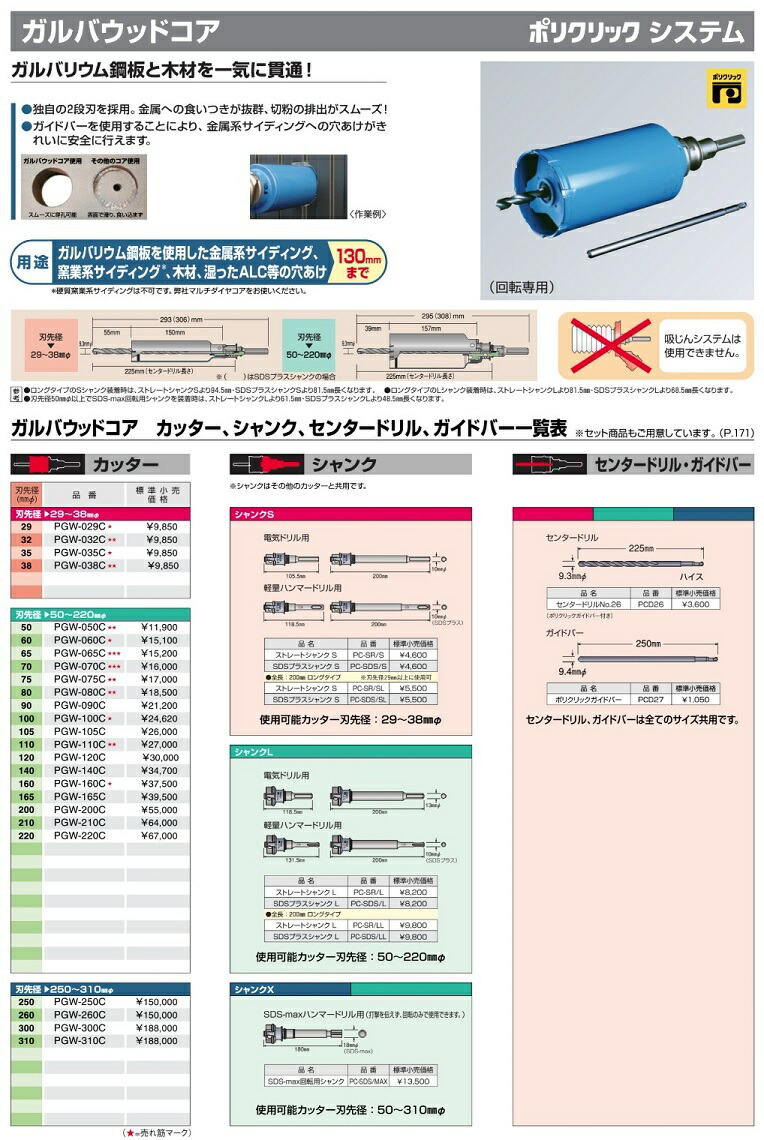 BOSCH(ボッシュ) ポリクリックシステム ガルバリウムコアセット70mmφ