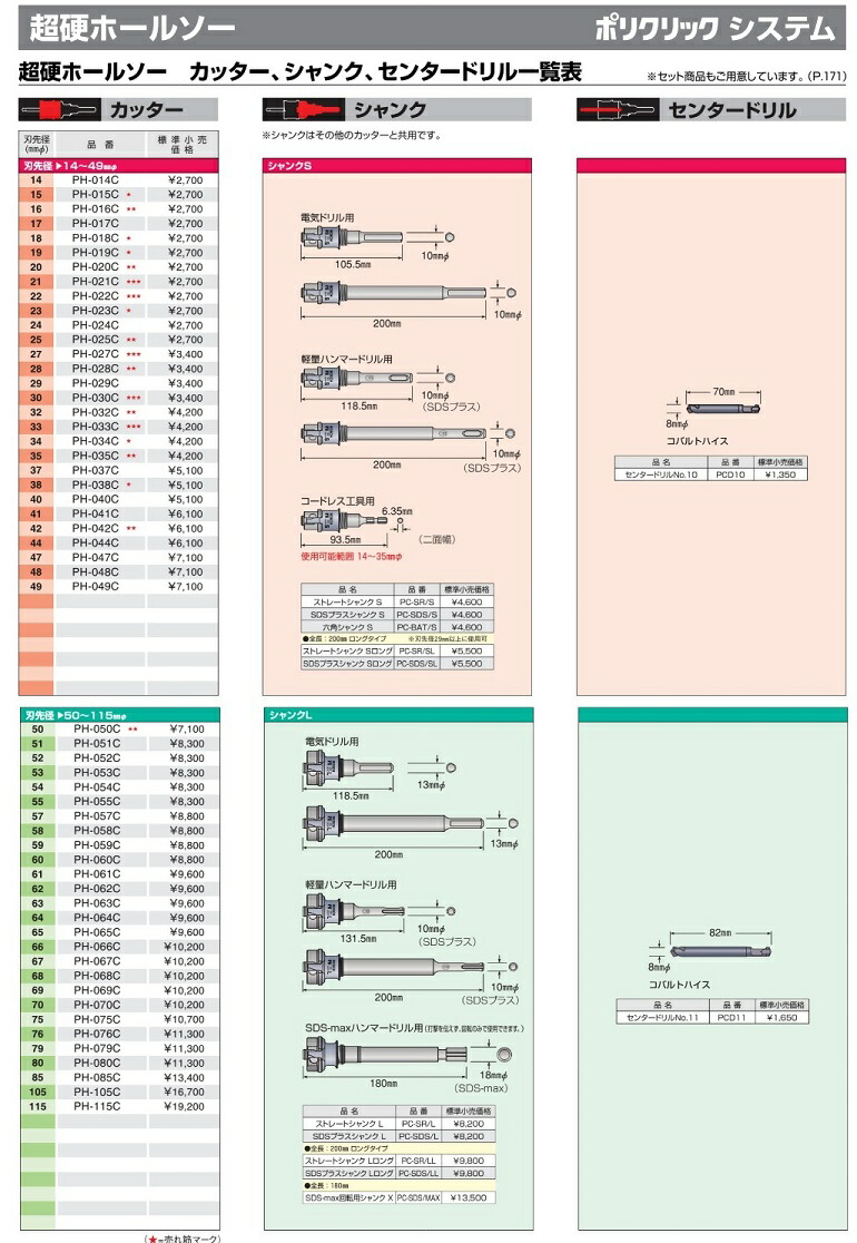 ボッシュ) 超硬ホールソー カッター PH-115C 刃先径115mmφ 回転専用