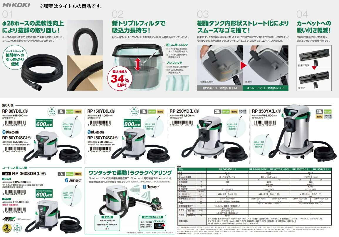 39％割引正規 HiKOKI 集じん機 RP150YD(L) 粉じん専用 連動付 新