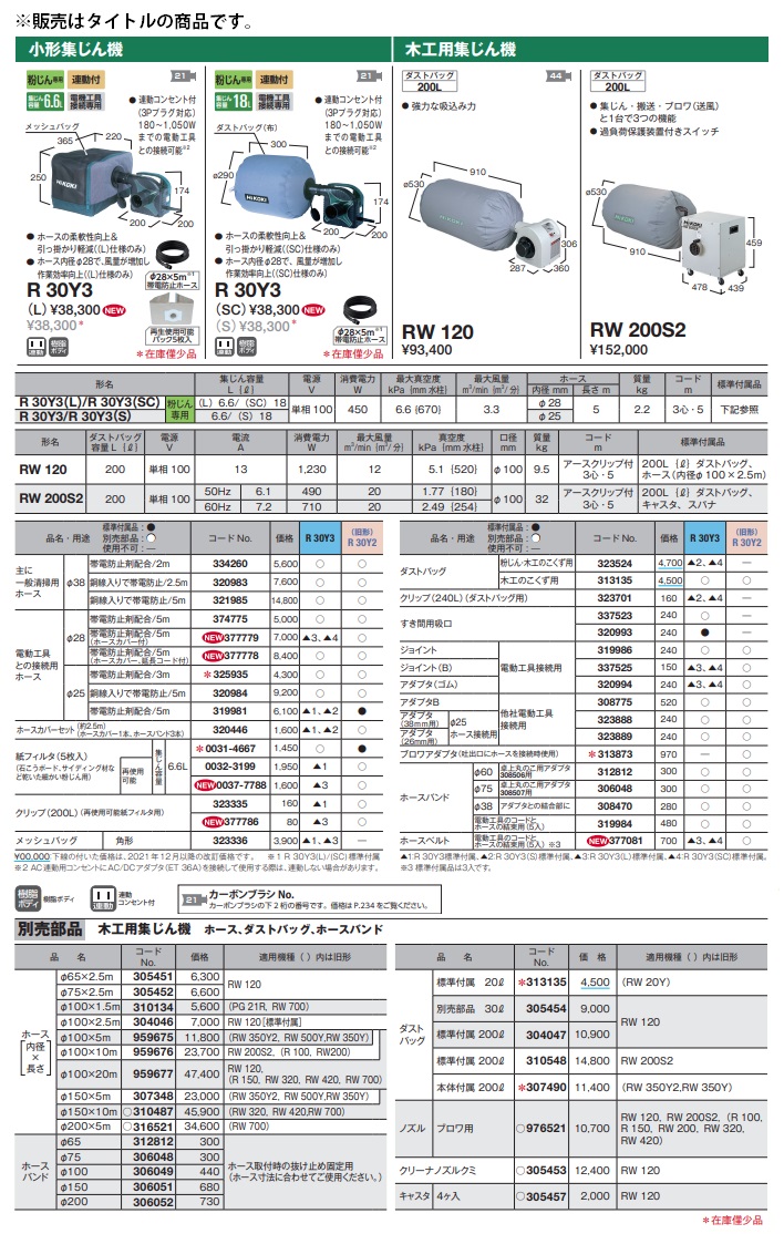 格安新品 HiKOKI ハイコーキ 旧日立工機 木工用集じん機 RW120 caoqmia