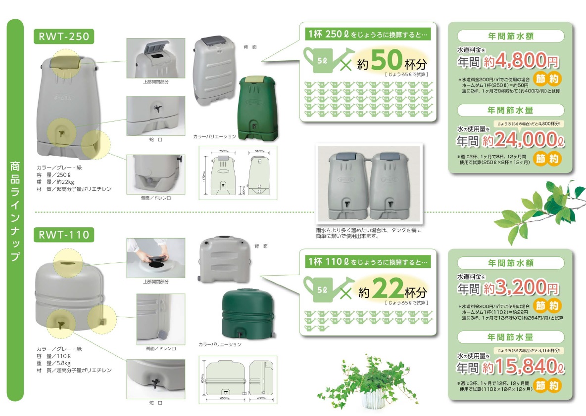 送料無料 個人宅不可 直送 コダマ 雨水タンク ホームダム RWT-250 雨水