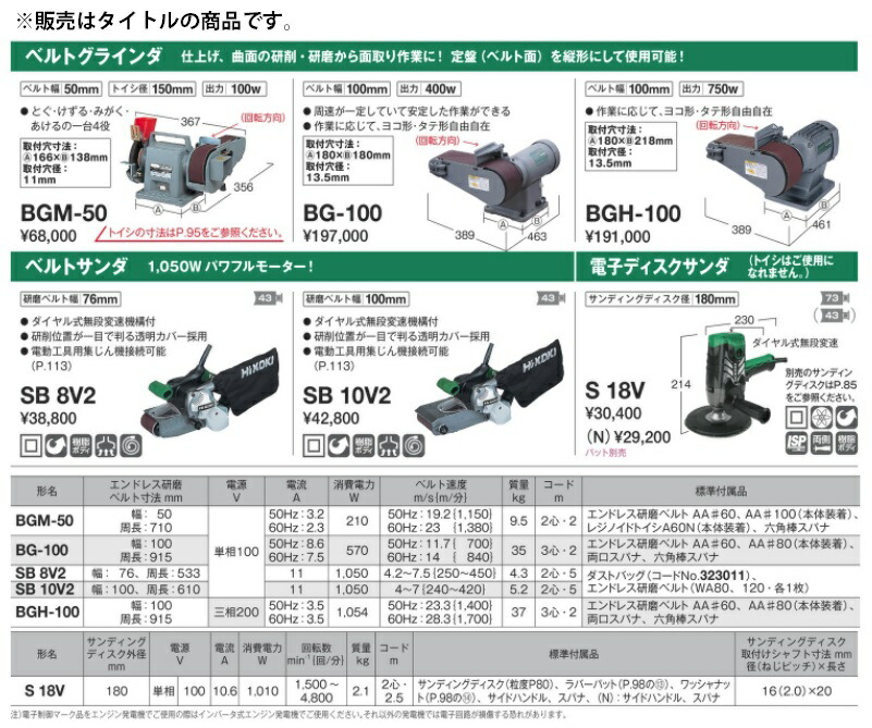 HiKOKI 電子ディスクサンダ S18V(N) サンダー パットは別販売品 定速度制御採用 ハイコーキ 日立 : s18v-n : カナジン  ヤフー店 - 通販 - Yahoo!ショッピング