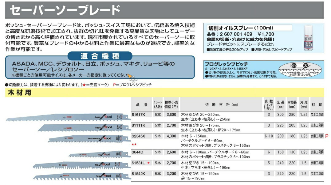 在庫 ボッシュ セーバーソーブレード S1122EF/25 入数25本