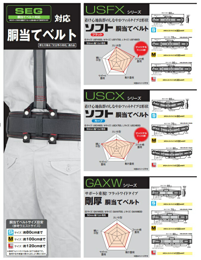 TAJIMA タジマ 安全帯胴当てベルト 剛厚 GAXW700 SEG対応 Mサイズ TJM
