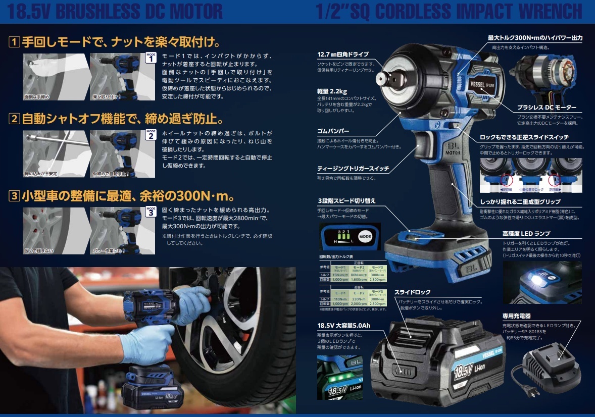 ベッセル No.SP-8141J 充電式インパクトレンチ バッテリー(SP-80185)+