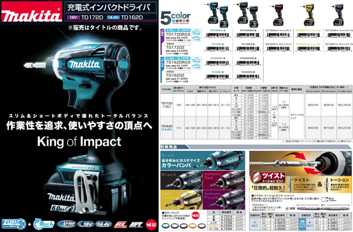 マキタ) 充電式インパクトドライバ TD162DZB 黒 本体のみ ヘッド部