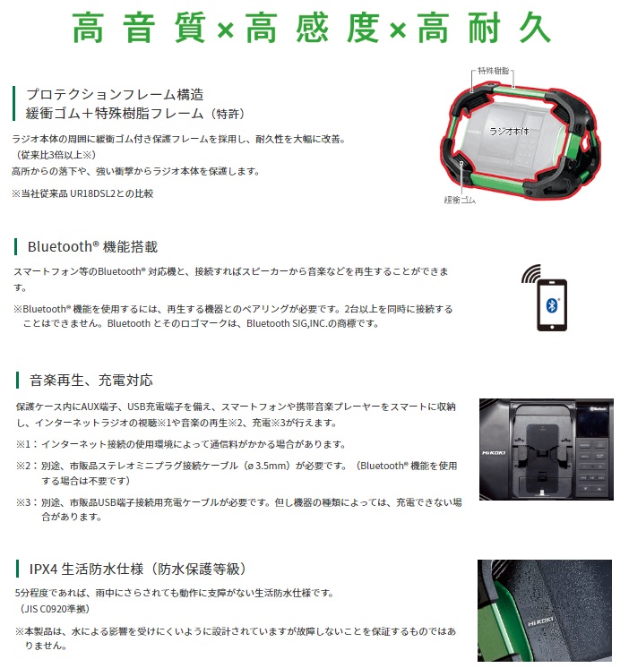 HiKOKI コードレスラジオ UR18DSDL(XP) バッテリBSL36A18+充電器UC18YDL2付 14.4V/18V対応 日立 ハイコーキ  オリジナルセット品