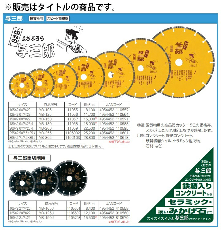 在庫 ツボ万 与三郎 YB-180 180mm コード11058 サイズ180x2.0x7x25.4