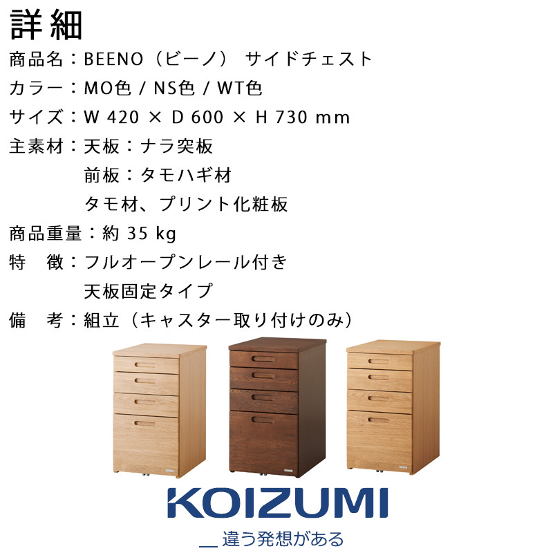 詳細