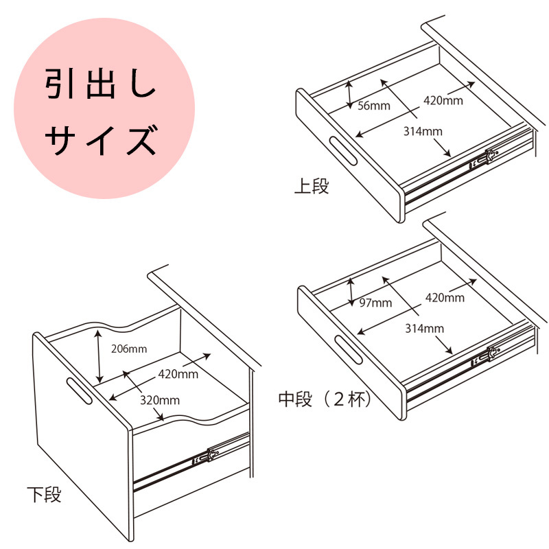 サイズ1