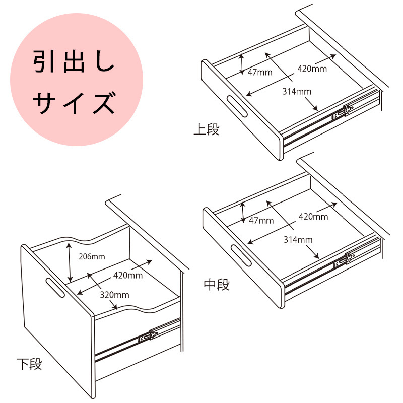 サイズ1