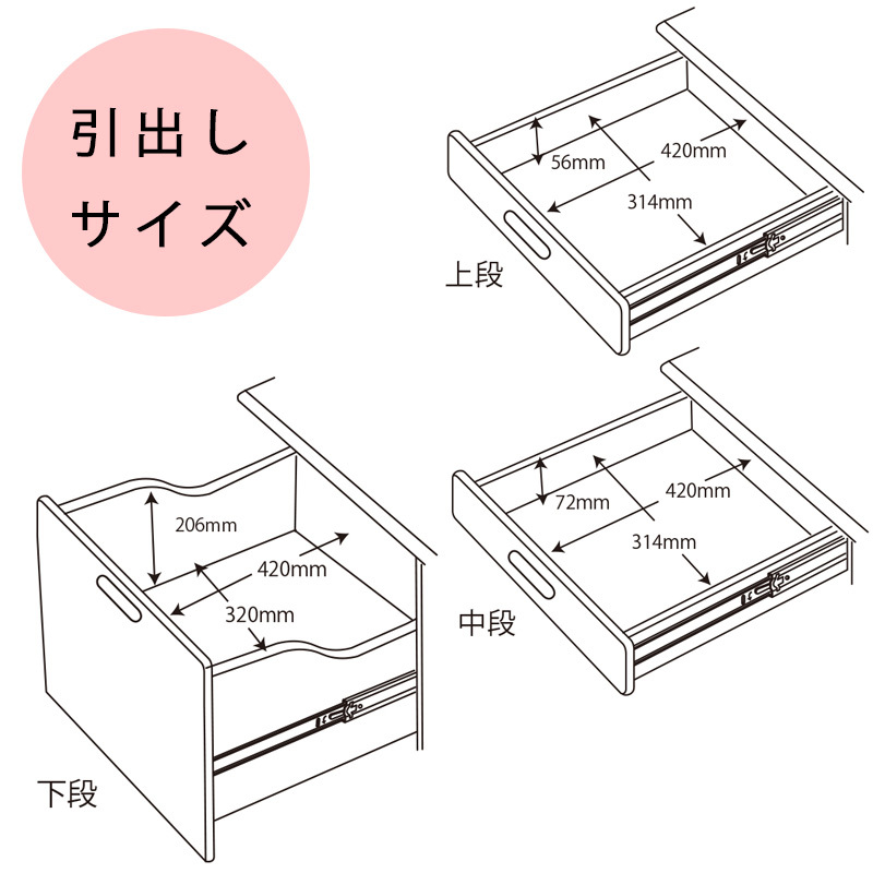 サイズ1