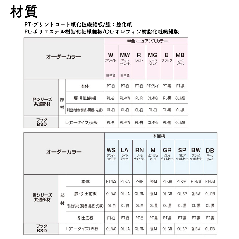 開梱設置付き ブックすきまくん 本棚 光沢 木目調 サイズオーダー 小物