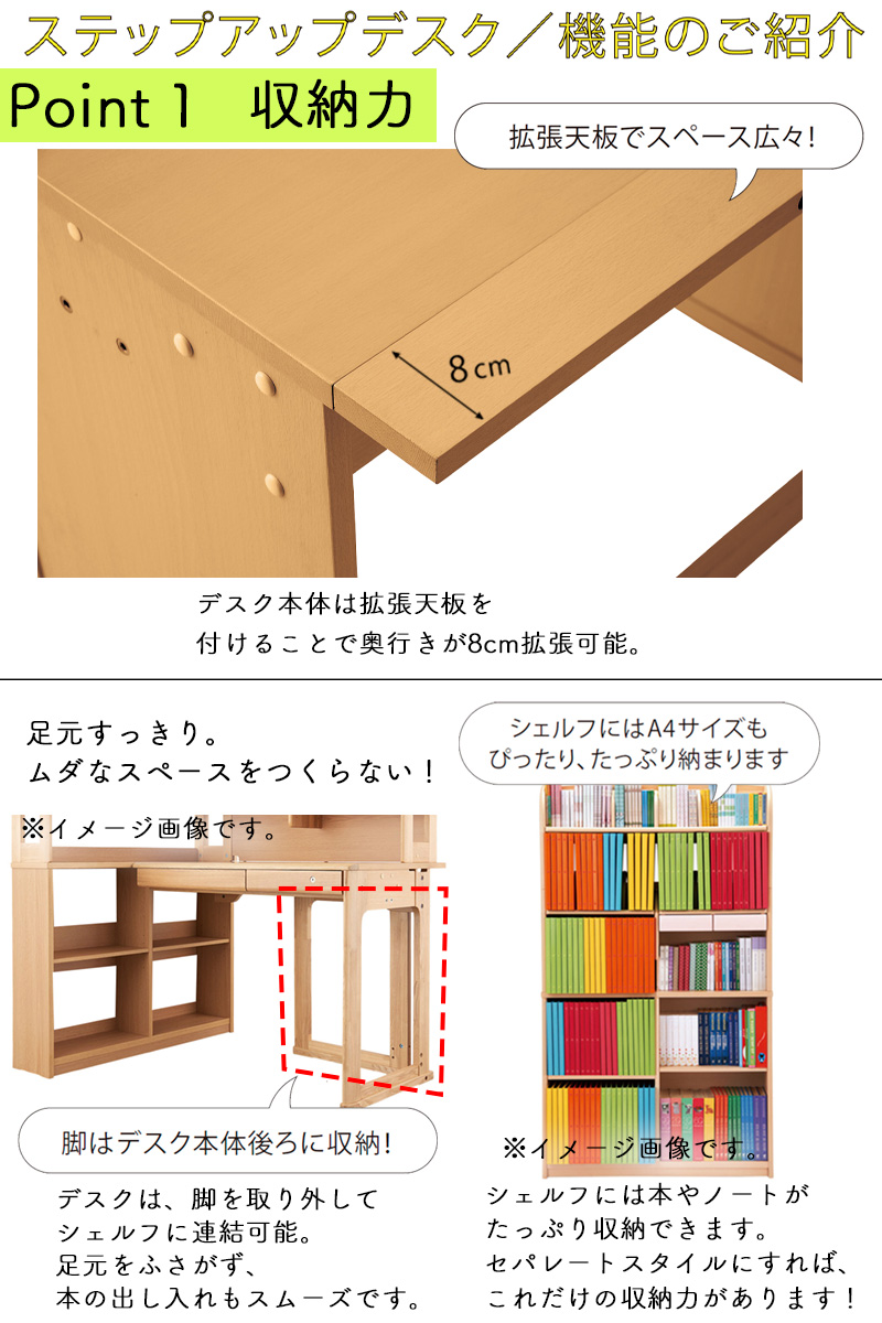 ポイント1