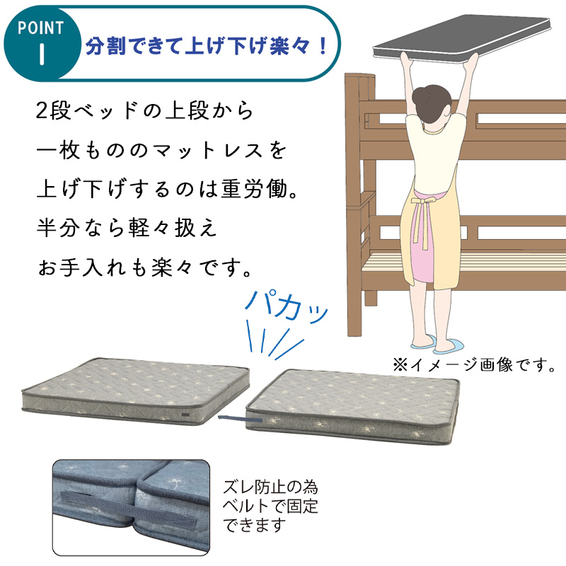 光製作所 マットレス 分割式 シングルサイズ ウレタンフォーム