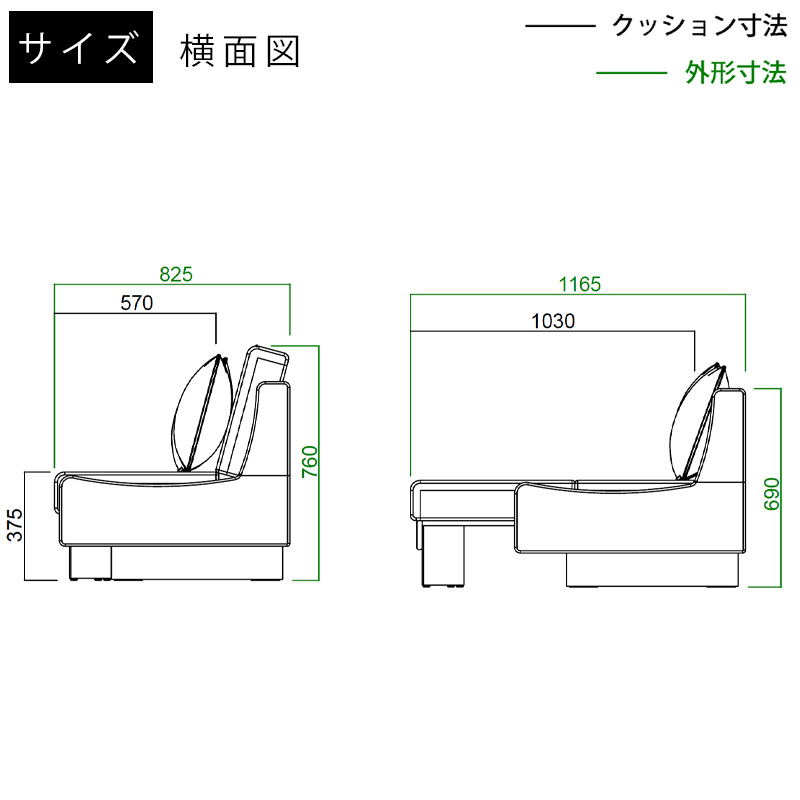 サイズ2