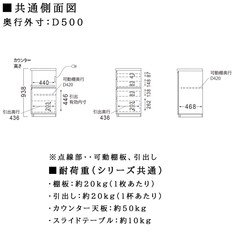 開梱設置付き パモウナ 食器棚 幅120 奥行50 高さ94 キッチンボード 