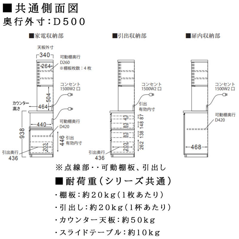 パモウナ 開梱設置付き 食器棚 幅100 奥行50 高さ198 キッチンボード