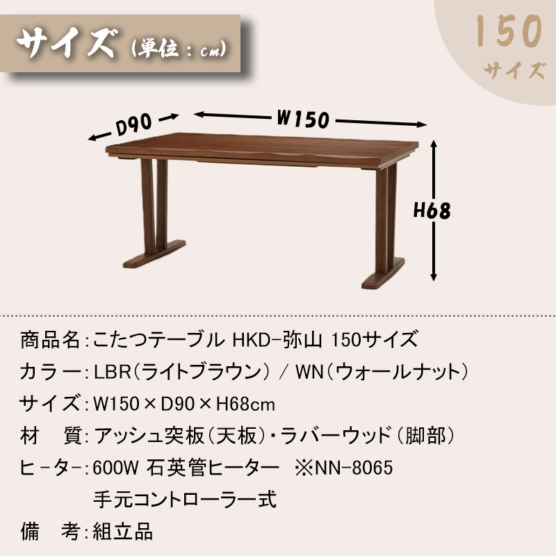 こたつサイズ