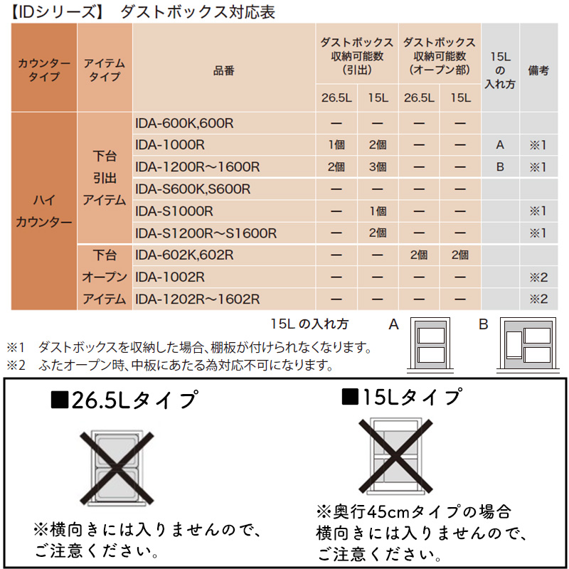ゴミ箱 パモウナブルー Pamouna blue EL/SLシリーズ 楽天市場】【送料無料】パモウナブルー（Pamouna blue) NR/EL/SL