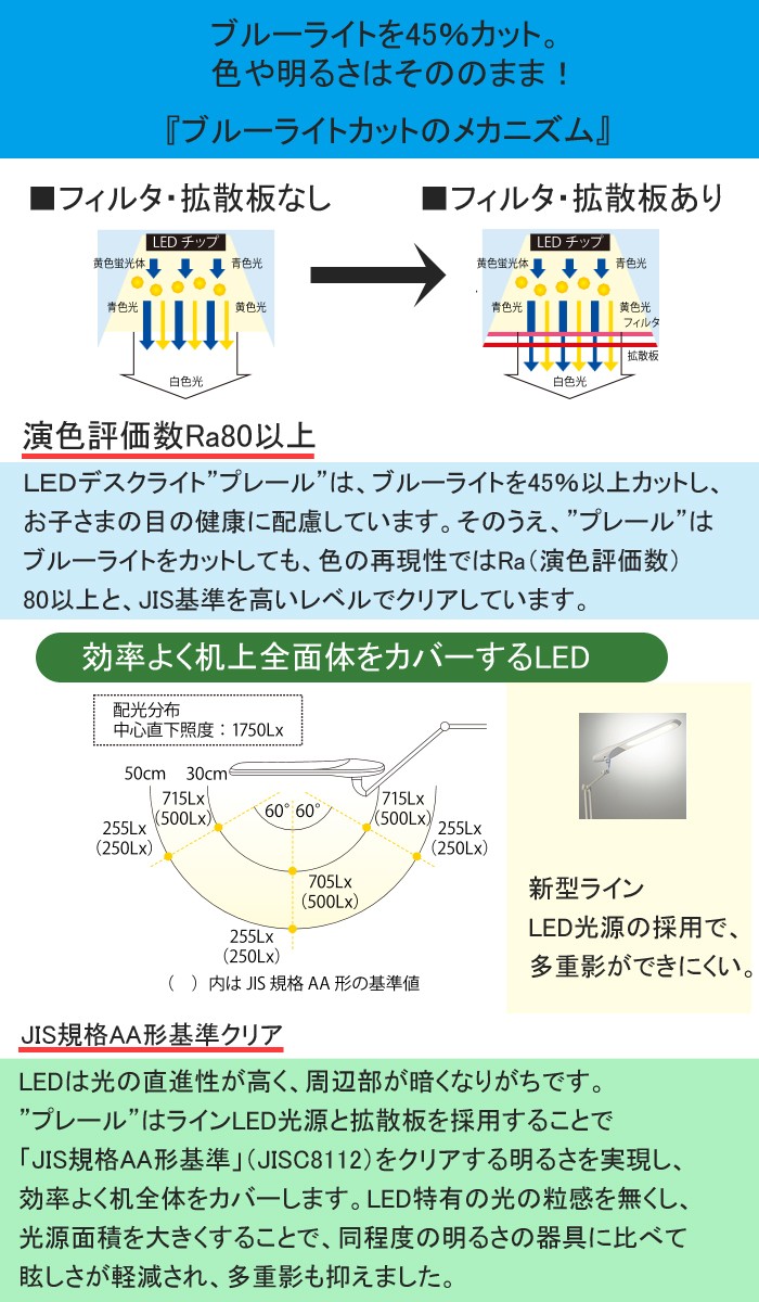 プレール