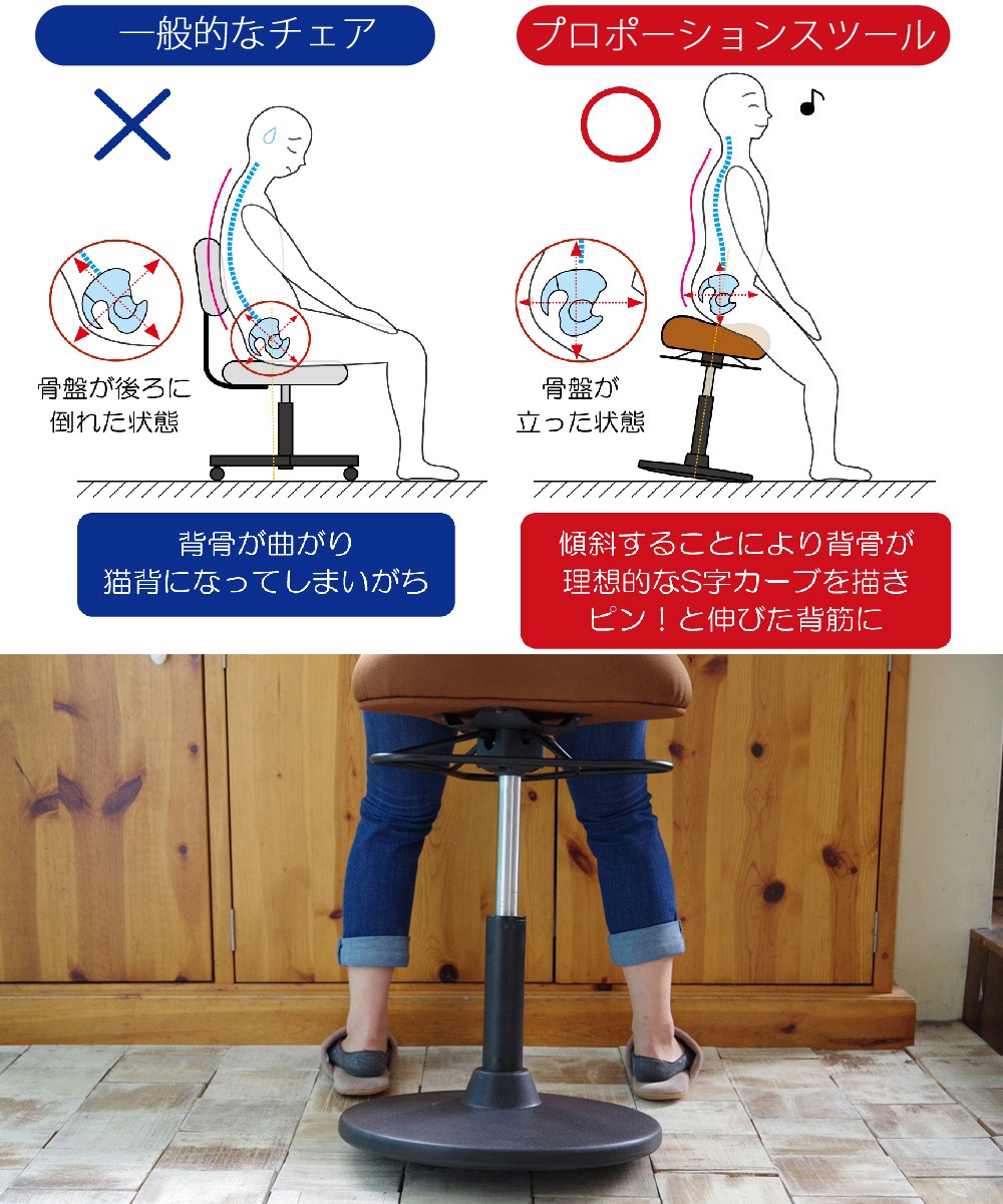 宮武製作所 プロポーションスツール ロータイプ 椅子 回転 高さ