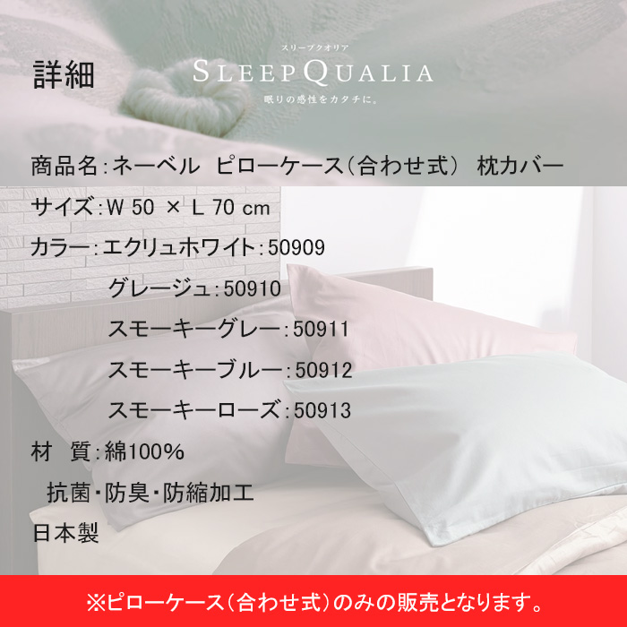 詳細