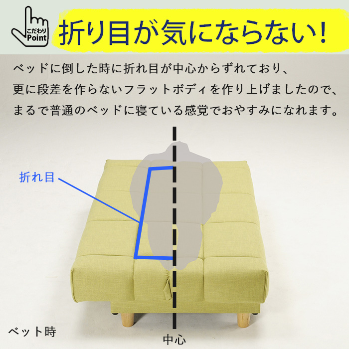 光製作所 ソファーベッド ソファ リビング 折りたたみ 寝室 ボンネル