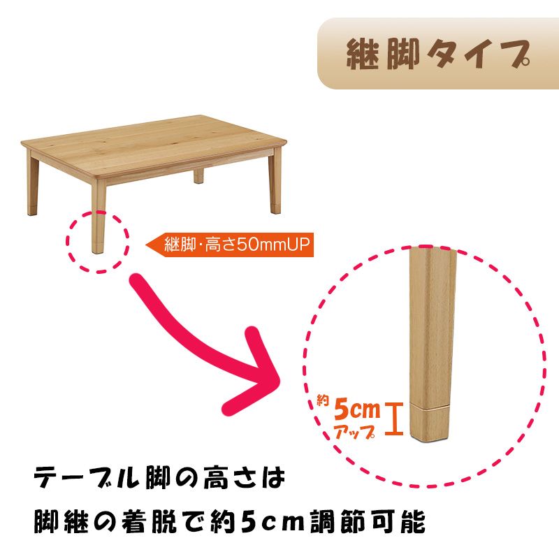こたつ ヒーター コタツ テーブル こたつ本体 105×75 120×80 長方形
