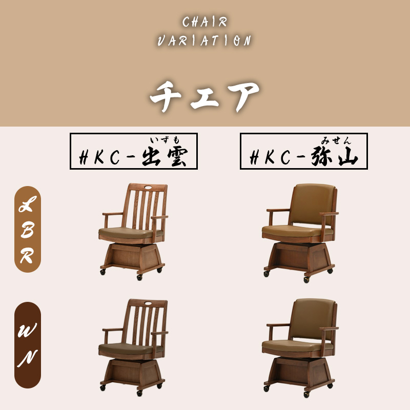 チェア紹介トップ
