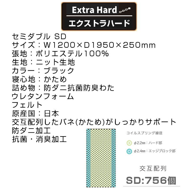 Granz（グランツ） グランネオユニット ExtraHard SD セミダブルサイズ
