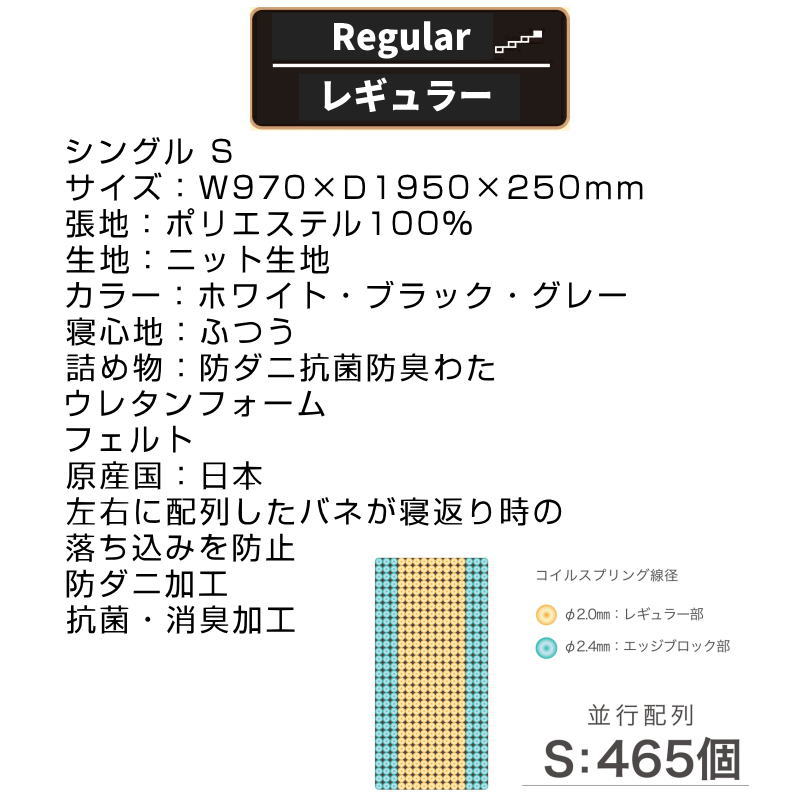 Granz（グランツ） グランネオユニット レギュラー S シングルサイズ