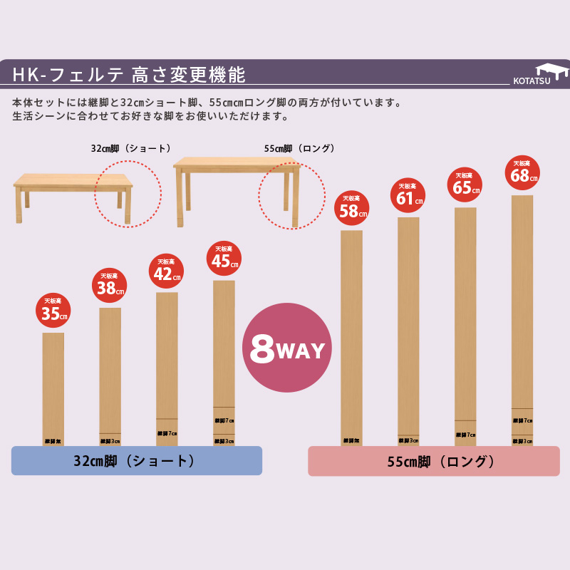 光製作所 こたつ ヒーター コタツ 本体 テーブル 単品 選べる チェア 