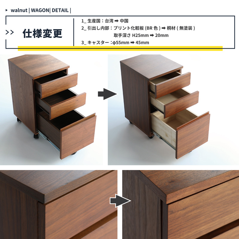 美品　久和屋　ドレッシングチェスト　キャビネット　机　デスク　収納棚　チェスト ICHIBA（市場） ワゴン ウォールナット デスクチェスト W340 k-2547br