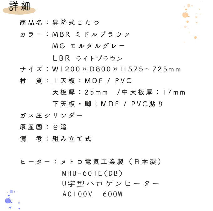 詳細