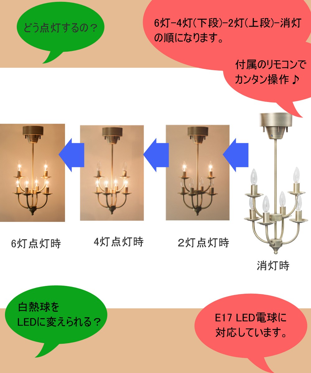 シャンデリア 天井照 アーツ ライト 6バルブ 照明器具 フロアライト