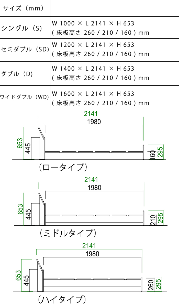 Meuble（モーブル） ベッド ワイドダブルベッド ベッドフレーム