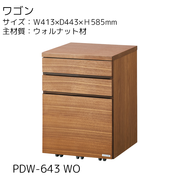 詳細