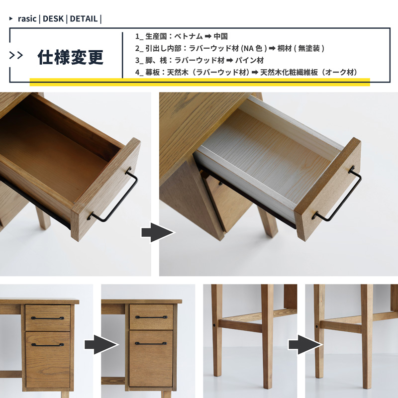ICHIBA（市場） デスク 机 パソコンデスク 作業スペース 収納 引出し