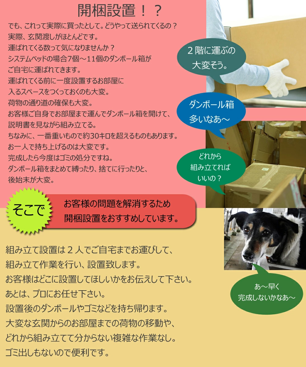 開梱設置1