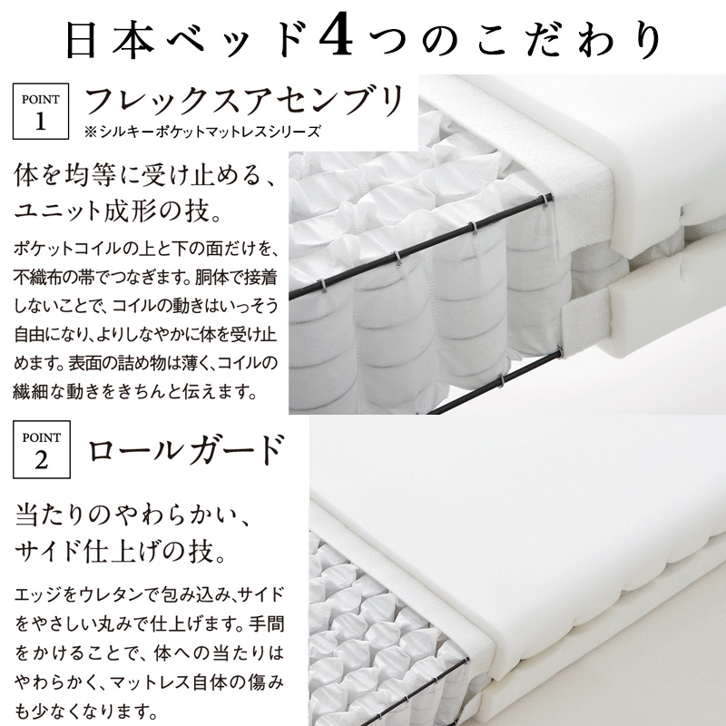 AJポケットマットレス マットレス 電動ベッド専用 日本ベッド S