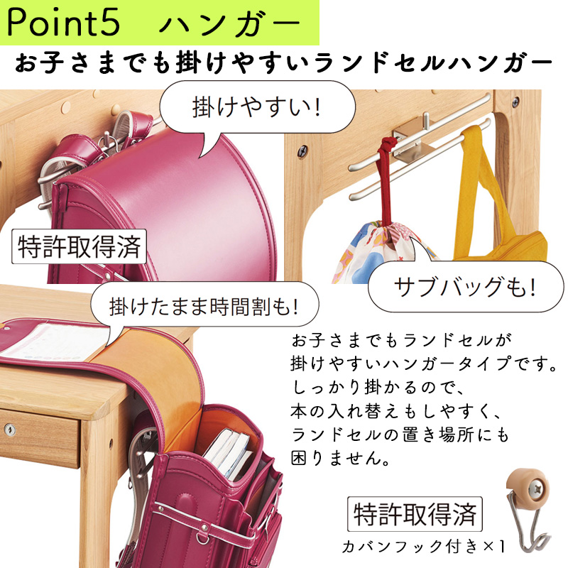 ポイント5